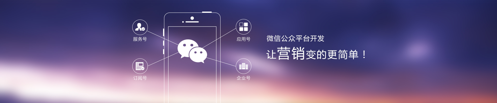 微信公眾平臺開發(fā)，微信二次開發(fā)服務(wù)