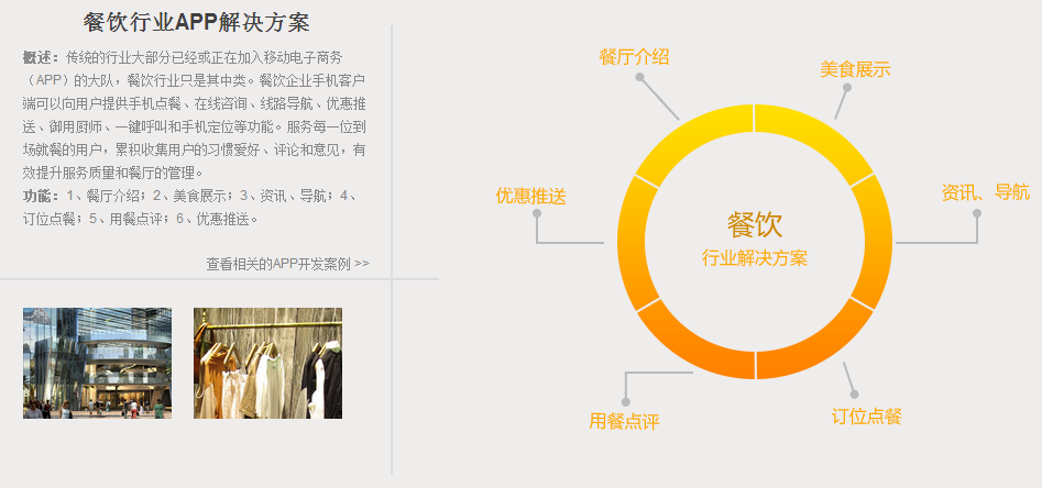 餐飲行業(yè)手機(jī)app開(kāi)發(fā)公司